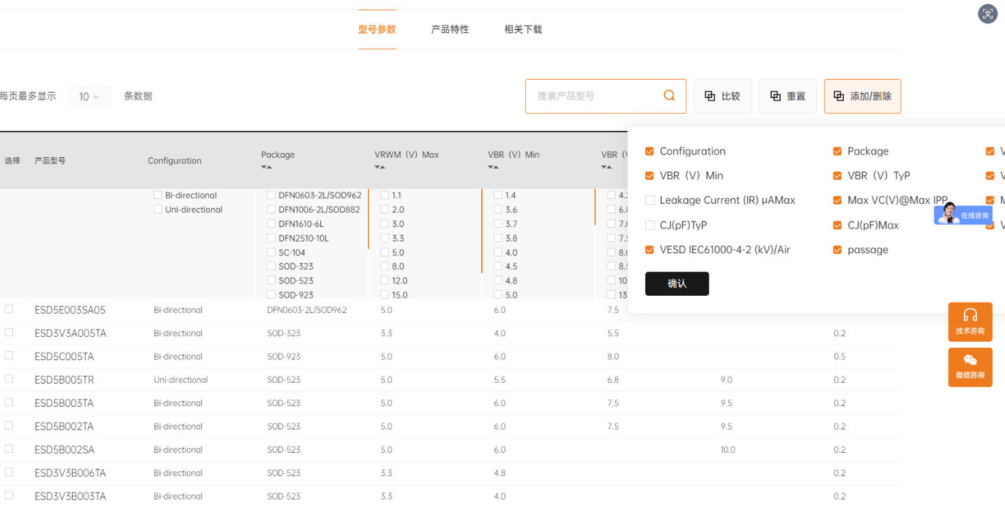 产品选型系统到底解决了什么问题？